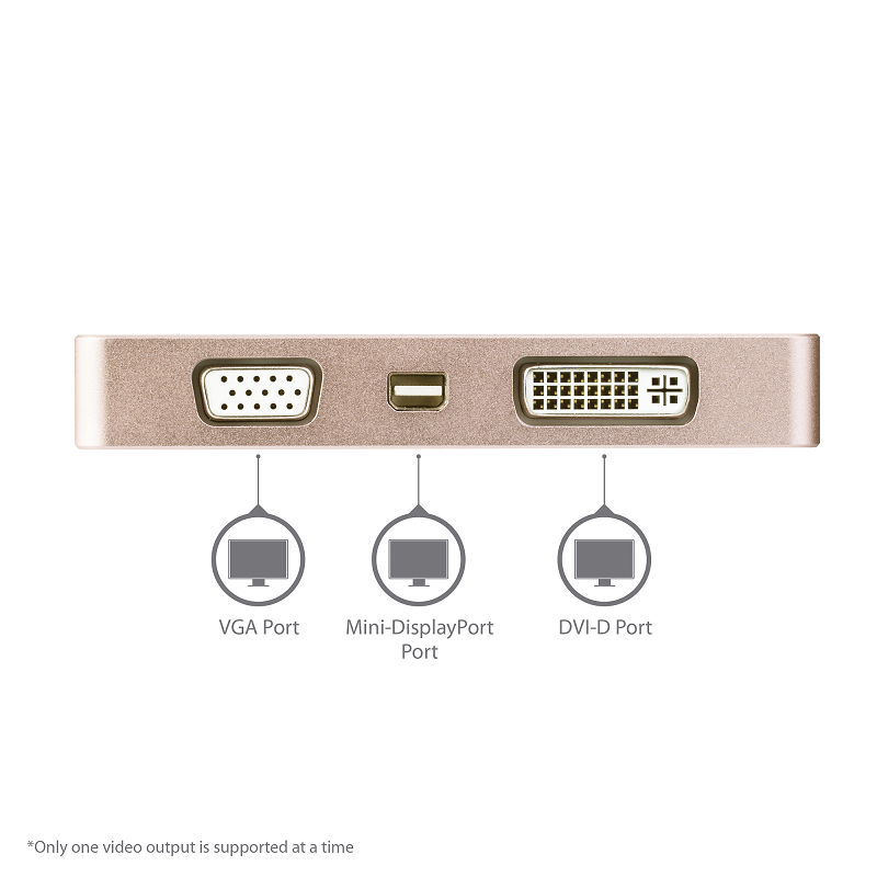 StarTech CDPVDHDMDPRG USB C Multiport Video Adapter w/ HDMI, VGA, Mini DisplayPort or DVI